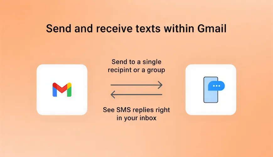 The Complete Guide to Gmail Extensions for Business Communication