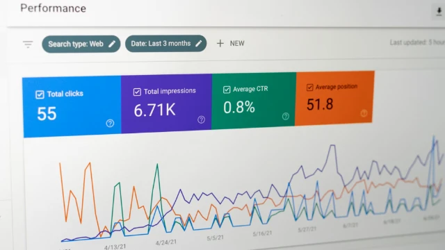 Google Search Console Performance