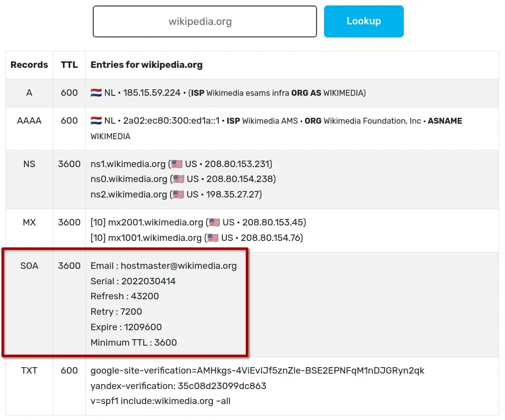 SOA Serial Number Format Is Invalid