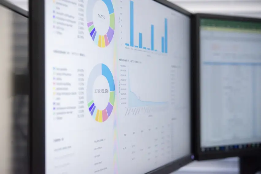 KPI charts